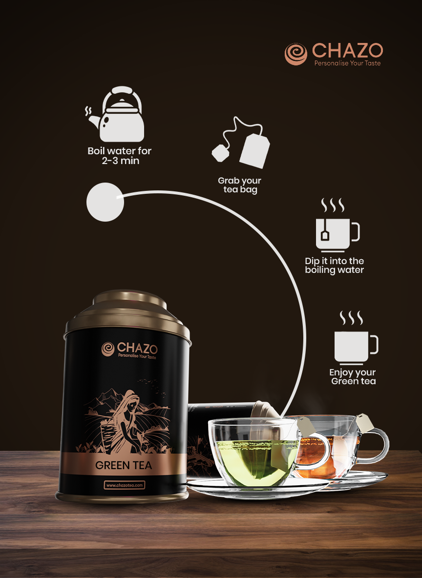 Green Tea